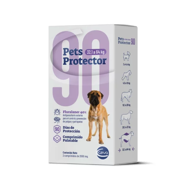Pets Protector 90 Perros - 32,1 a 64 Kg